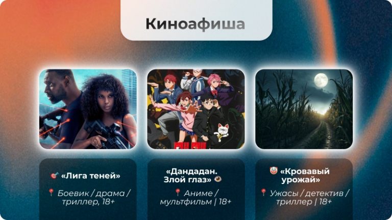 🍿 Свежие премьеры в кинотеатрах Сургута!
